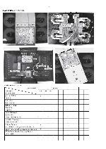 Service manual Philips MC-M299