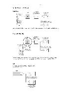 Сервисная инструкция Philips MC-M700