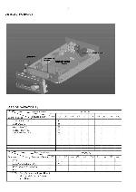 Service manual Philips MC-M770