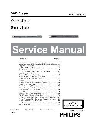 Сервисная инструкция Philips MDV-435K ― Manual-Shop.ru