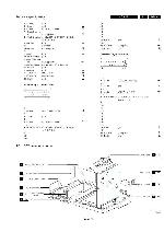 Сервисная инструкция Philips MG3.1E chassis