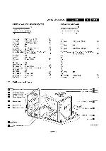 Сервисная инструкция Philips MG4.1E chassis