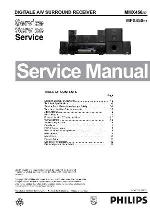 Service manual Philips MMX-450 ― Manual-Shop.ru