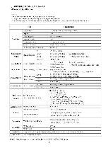 Service manual Philips MP1.1U AA