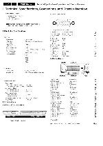 Service manual Philips MQC1.0A LA