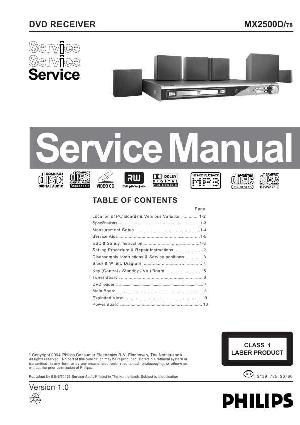 Сервисная инструкция Philips MX-2500D ― Manual-Shop.ru
