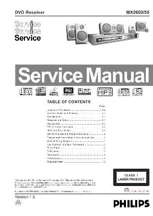 Сервисная инструкция Philips MX-2600 ― Manual-Shop.ru