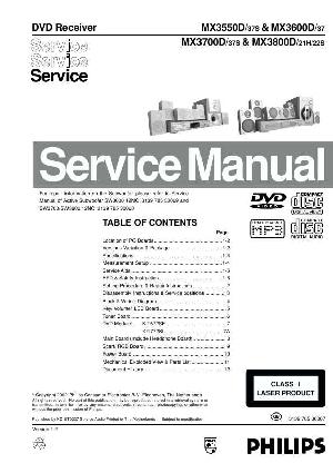 Сервисная инструкция Philips MX-3550D ― Manual-Shop.ru