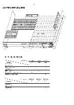 Service manual Philips MX-3600D, MX-3700D, MX-3800D