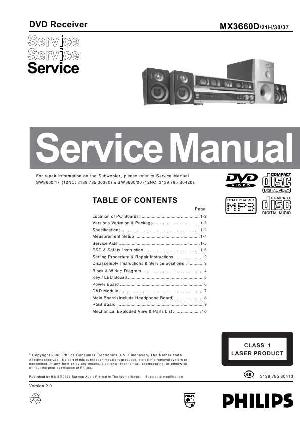 Сервисная инструкция Philips MX-3660D ― Manual-Shop.ru