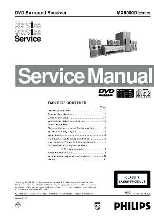 Сервисная инструкция Philips MX-5000D ― Manual-Shop.ru