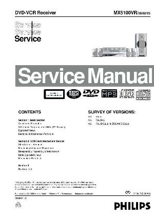 Сервисная инструкция Philips MX-5100VR ― Manual-Shop.ru