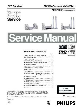 Сервисная инструкция Philips MX-5500D, MX-5600D, MX5700D ― Manual-Shop.ru