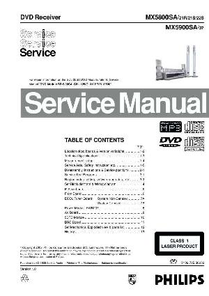 Сервисная инструкция Philips MX-5800SA, MX-5900SA ― Manual-Shop.ru