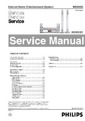 Service manual Philips MX-6000I ― Manual-Shop.ru