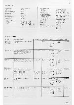 Service manual Philips N2408