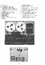 Service manual Philips N4506