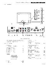 Сервисная инструкция Philips PB52.1HU LC