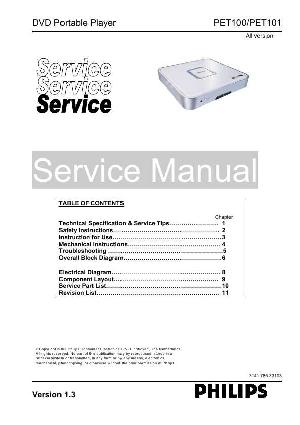 Сервисная инструкция Philips PET-100, PET-101 ― Manual-Shop.ru