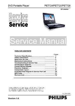 Service manual Philips PET-724, PET-725, PET-728 ― Manual-Shop.ru