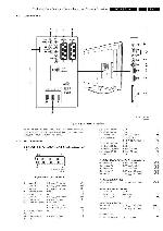 Сервисная инструкция Philips Q522.2E LA шасси
