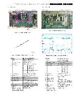 Сервисная инструкция Philips SDI PDP 2K5 312278514993