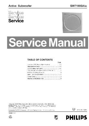 Сервисная инструкция Philips SW-7100SA ― Manual-Shop.ru
