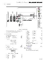 Service manual Philips TPM5.1E LA