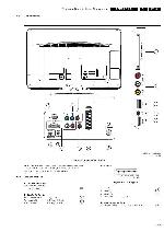 Service manual Philips TPM5.2E LA