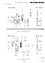 Service manual Philips TPM9.2E, LA