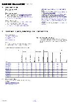 Service manual Philips TPM9.3E, LA