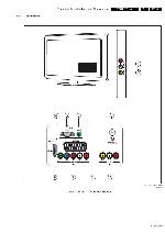 Сервисная инструкция Philips TPS2.1E LA chassis