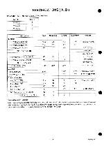 Service manual Philips VP-16, VP-26 