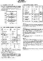 Service manual Philips VR-288, VR-388