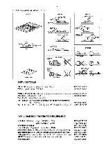 Service manual Philips WACS57