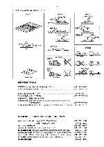 Service manual Philips WACS700