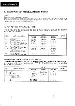 Service manual Pioneer PD-4550