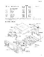 Service manual Pioneer PD-F27