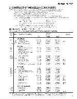 Service manual Pioneer PD-F507, PD-F607