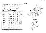 Service manual Pioneer PD-F905, PD-F1005