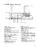 Сервисная инструкция Pioneer PL-88F
