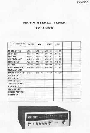 Сервисная инструкция Pioneer TX-1000 ― Manual-Shop.ru