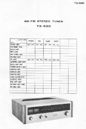 Сервисная инструкция Pioneer TX-600 ― Manual-Shop.ru