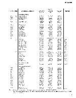 Service manual Pioneer VSA-E08