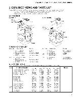 Service manual Pioneer VSX-36TX, VSX-37TX, VSX-39TX, VSX-D909S