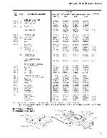 Service manual Pioneer VSX-D859TXG