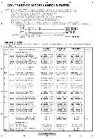 Service manual Pioneer VSX-RS319V K