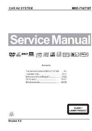 Сервисная инструкция Prology MDD-716, MDD-719T ― Manual-Shop.ru