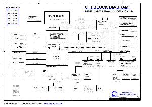 Схема Quanta CT1 ― Manual-Shop.ru