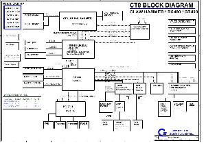 Схема Quanta CT8 ― Manual-Shop.ru